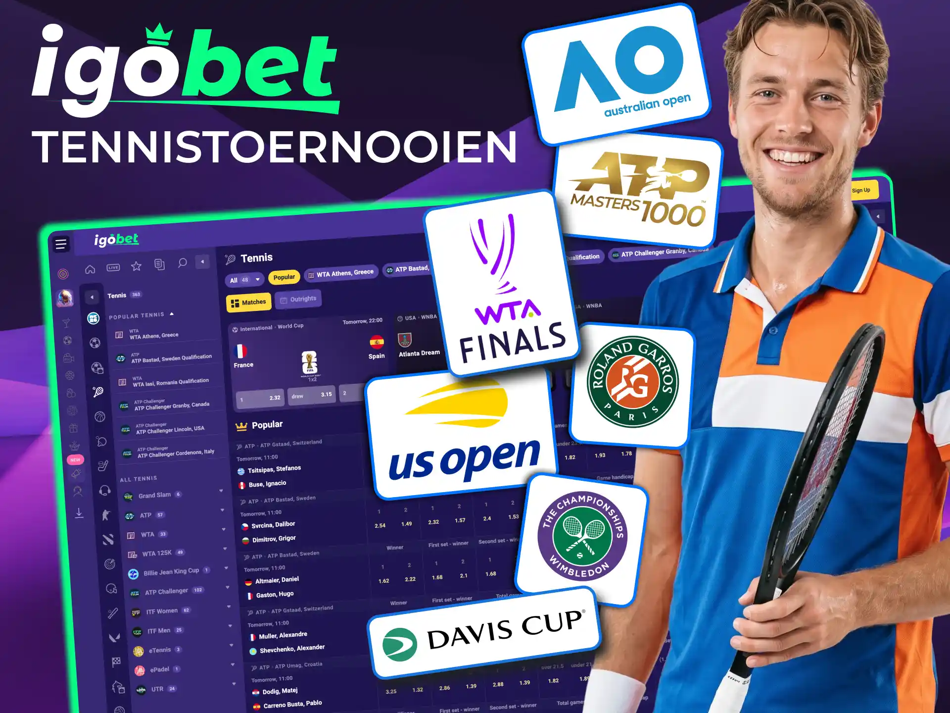Tennisopties IgoBet geven brede marktdekking en mobiele toegankelijkheid.